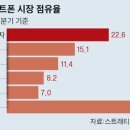 대륙전자 이미지