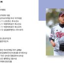다온스포츠아카데미