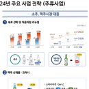 킹플 이미지