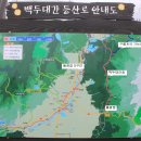 운봉주유소 이미지