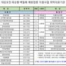 유제열가정의학과의원 이미지