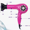 TV홈쇼핑정품 에브리샵 칼갈이 정품 / 바비리스음이온헤어드라이기/코맥스피부보호용고무장갑 이미지