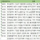 태한전자 이미지