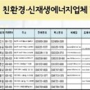 주식회사 한성이엔지 이미지