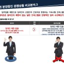 대명디지털