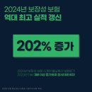 202 이미지