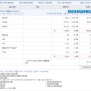 진영식품 이미지