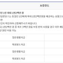 유스 이미지