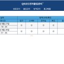 방역대장