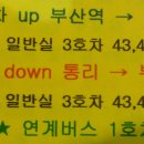 한국철도공사 부산역 1-3층 이미지