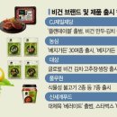 비건 이미지