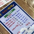 스우파3 kt위즈파크 수원막콘 관람 방어회 박살