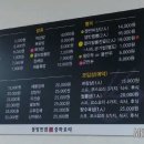 동방반점 - 북구 침산로 186 | 동방반점