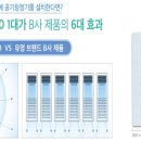 유니큐 이미지
