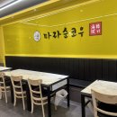 (주)신대영 | 포천 송우리마라탕 마라순코우 (넙적뉴진면,판다분모자있음ㅋㅋ)