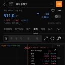 오르고플래닛