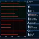 바이디짐 이미지