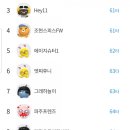 연일스크린골프 이미지