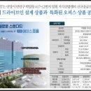 에이스산업개발 이미지