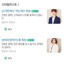 톤 온 톤 | 부산 사상 미용실 추천 온헤어 | 톤다운 염색+매직 시술 후기