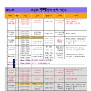 더올림입시학원 이미지