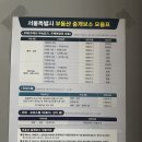 부자365부동산공인중개사사무소 | 체크부동산공인중개사사무소에서 찾은 나의 첫 집, 신림동부동산 추천 덕분에 쉽게 찾을수 있었습니다