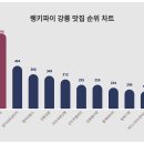 가든다방 이미지