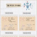 레쯔비 이미지