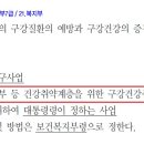 Re: 23 보행 기본서 p37, 52 국민건강증진법 제18조(구강건강사업) 등 이미지