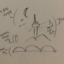 20220309_한남역 추상화타투 투데이도@tattooist_today_do