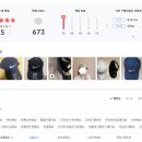 5625 | 🧢 나이키 드라이 핏 클럽 스트럭처 캡 FB5625 후기｜33% 할인 19,900원 가성비 볼캡 추천