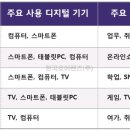 렌즈맨안경원 이미지