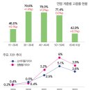 모두유통 이미지