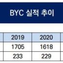 한승홀딩스 이미지