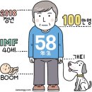 유레카 이미지