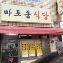 금성상가시장 이미지