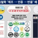 직구리브