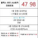 플렉스 로또 252회차 당첨자 이미지