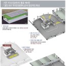 길산지식산업센터 이미지