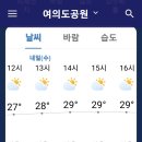 내일 여의도 최고 기온 29도, 살짝 구름낀 날씨, 좋아요!. 이미지