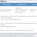 남영희공인중개사사무소 이미지