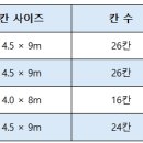 대형농장 이미지