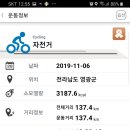 군산굴비 이미지