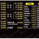 수성수산 이미지