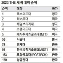 2023년 세계 대학 순위 이미지