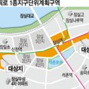 올림픽로 티스토리