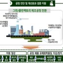 (주)케이비바이오텍