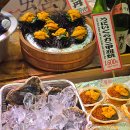 짐엑스 신사시장점 | 오사카 교토 여행 코스 니시키시장 오사카 맛집 도톤보리