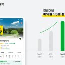 카카오골프 이미지