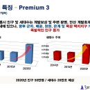 시티프라자 네이버블로그